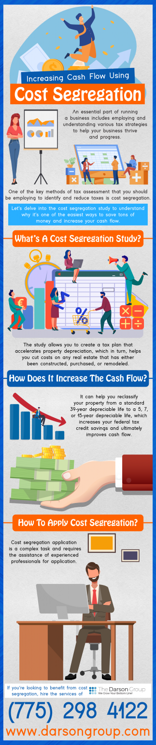 Increasing Cash Flow Using Cost Segregation Infograph Darson Group Increasing Cash Flow Using Cost Segregation Infograph Darson Group